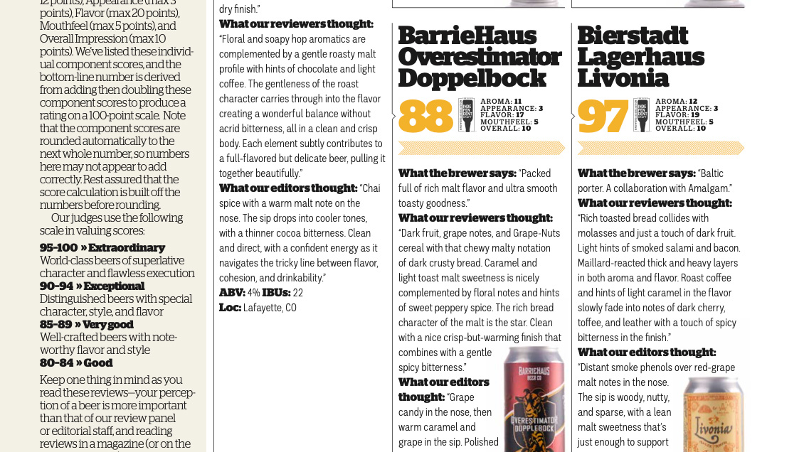 Overestimator Dopplebock Scores 88 in Craft Beer and Brewing Magazine